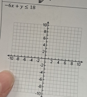 -6x+y≤ 18
-10