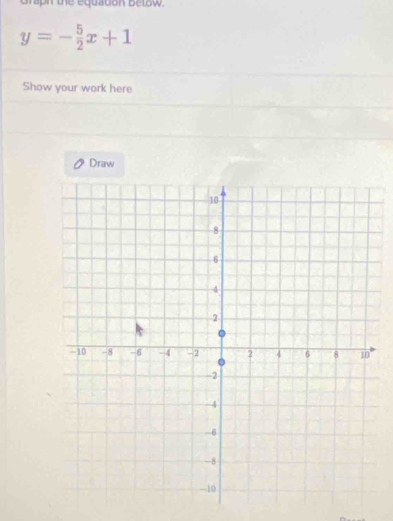 Graph the equsdon betow.
y=- 5/2 x+1
Show your work here 
Draw