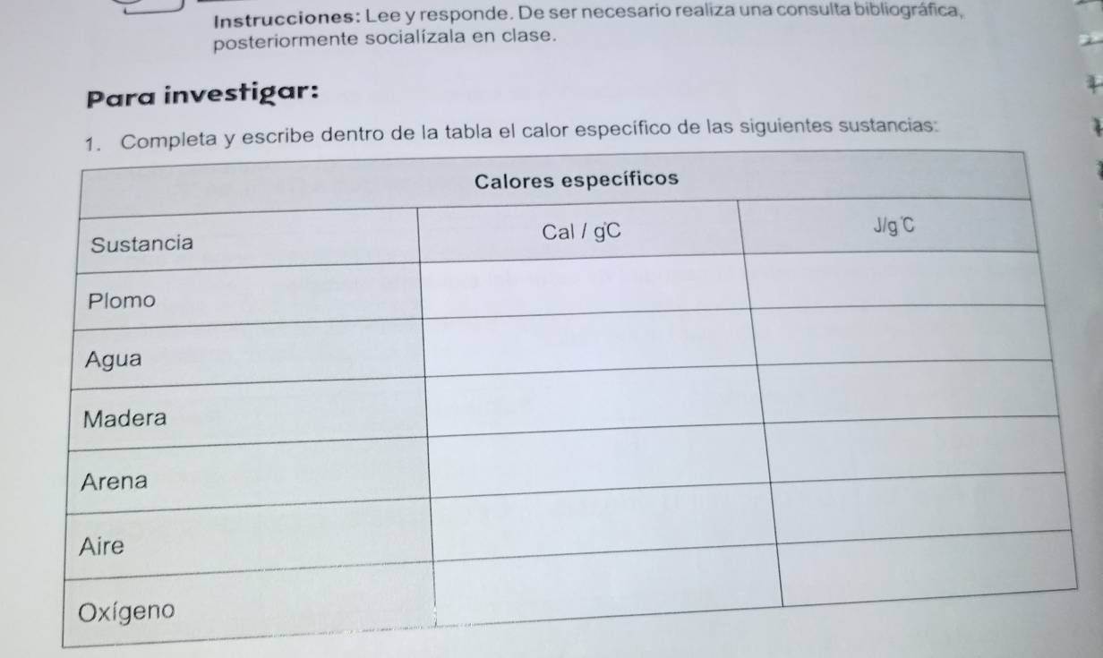 Instrucciones: Lee y responde. De ser necesario realiza una consulta bibliográfica,
posteriormente socialízala en clase.
Para investigar:
or específico de las siguientes sustancias: