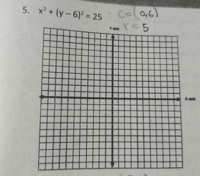 x^2+(y-6)^2=25
xis