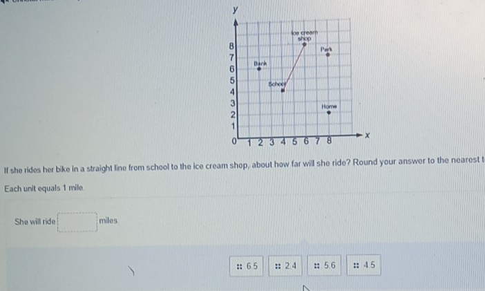 If she rides her bike in a straight line from school to the ice cream shop, about how far will she ride? Round your answer to the nearest t 
Each unit equals 1 mile
She will ride □ miles
:: 6 5 :: 2.4 :: 5.6 :: 4 5