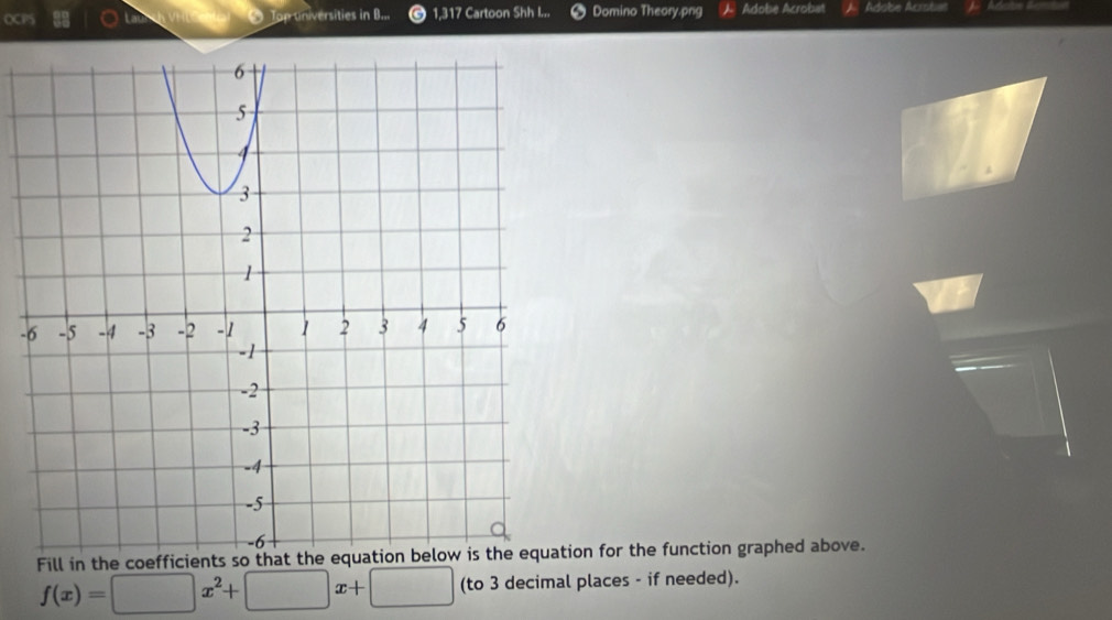 OCPS O Top universities in B... 1,317 Cartoon Shh I... Domino Theory.png Adobe Acrobat Adobe Acrotian 
- 
Fill in the coefficients soon for the function graphed above.
f(x)=□ x^2+□ x+□ (to 3 decimal places - if needed).