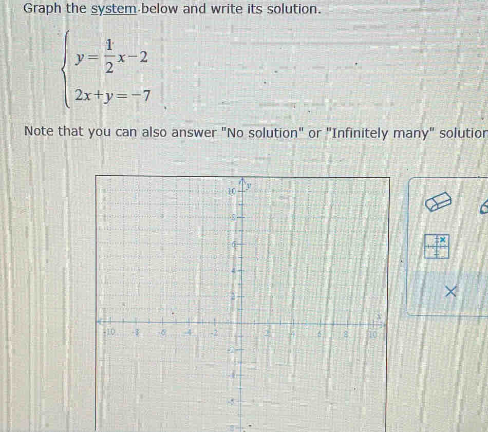 Graph the system below and write its solution.
beginarrayl y= 1/2 x-2 2x+y=-7endarray.
Note that you can also answer "No solution" or "Infinitely many" solutior 
× 
4