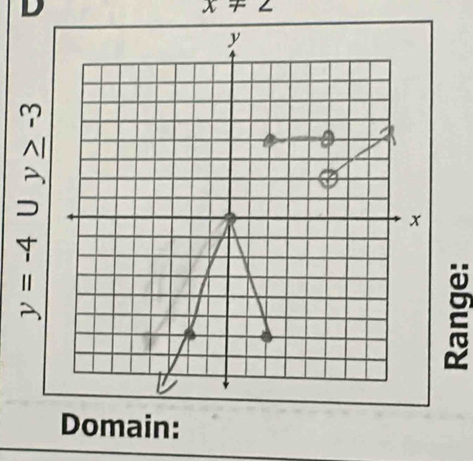 x!= 2
widehat m&n m&n m&nendvmatrix  

Domain: