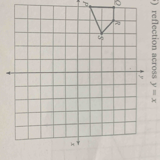 ) reflection across y=x