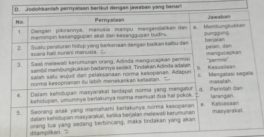 yang benar! 
ditampilkan.