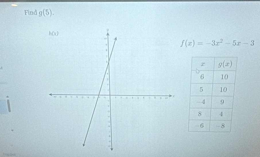 Find g(5).
f(x)=-3x^2-5x-3
Lng Dot