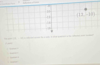 The poird (12,-10) is refected acmes the a-axs. In what quadrant is the refected point located?
(1 psint)
Quatard N
( Quadnant in
(  Quadranf )