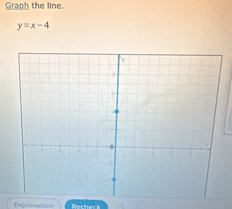 Graph the line.
y=x-4
Explanation Recheck