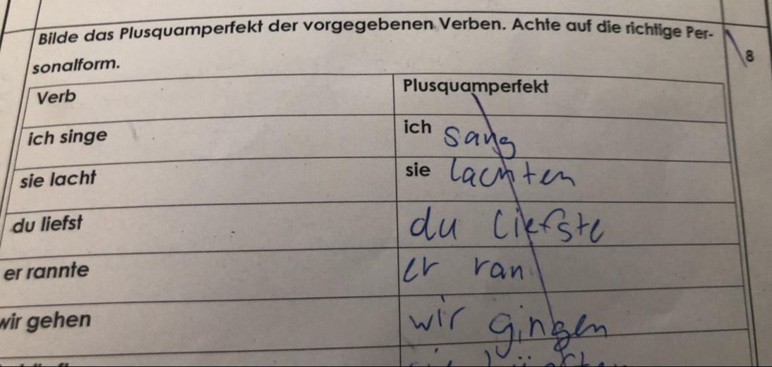 Bilde das Plusquamperfekt der vorgegebenen Verben. Achte auf die richtige Per- 
8 
d 
e 
wi