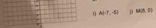 A(-7,-5) j) M(6,0)
7