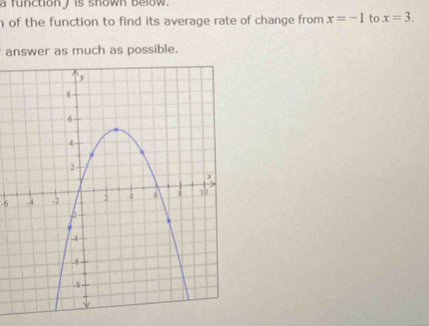 a functiony is shown below. 
n of the function to find its average rate of change from x=-1 to x=3. 
answer as much as possible.
-6