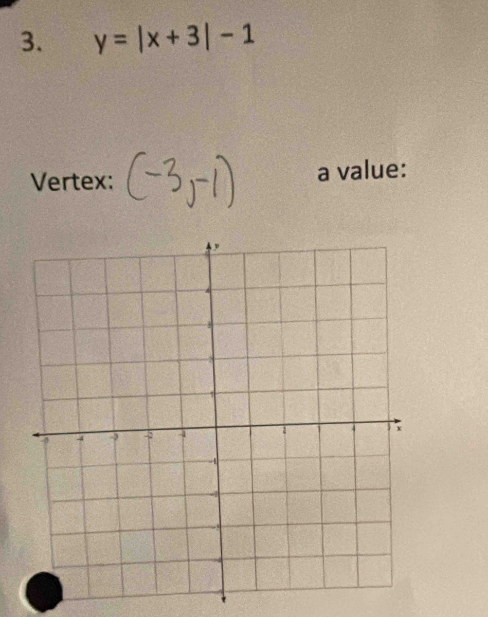 y=|x+3|-1
Vertex: a value: