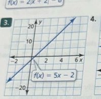 f(x)=2|x+2|-6.