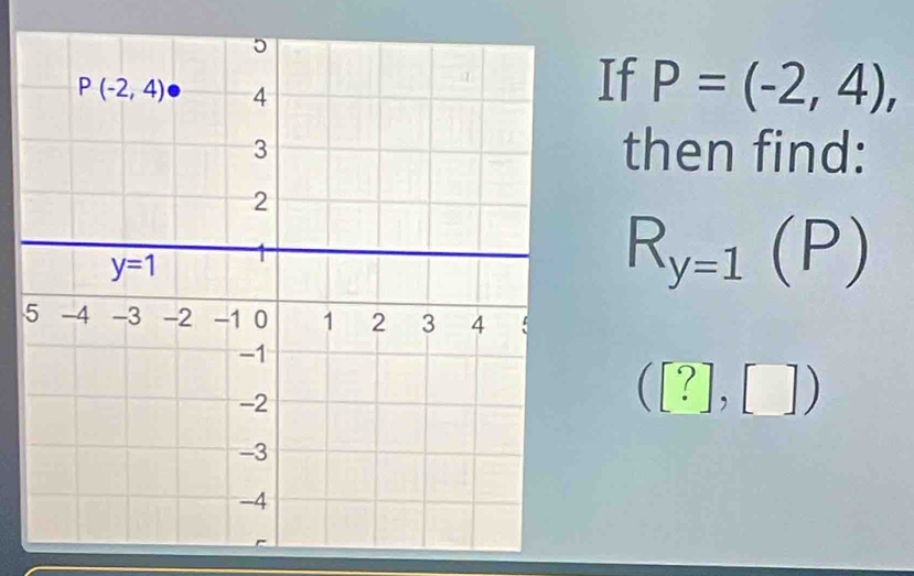 If P=(-2,4),
then find:
R_y=1(P)
([?],[])