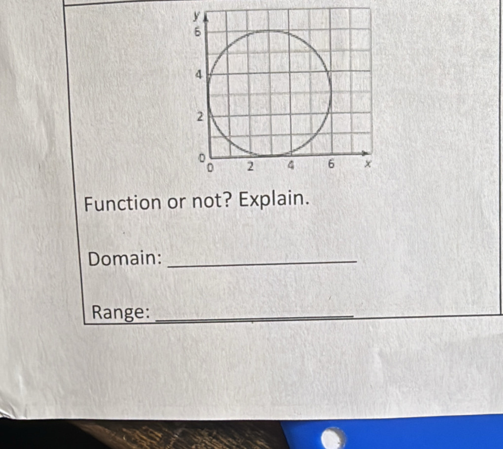 Function or not? Explain. 
Domain:_ 
Range:_