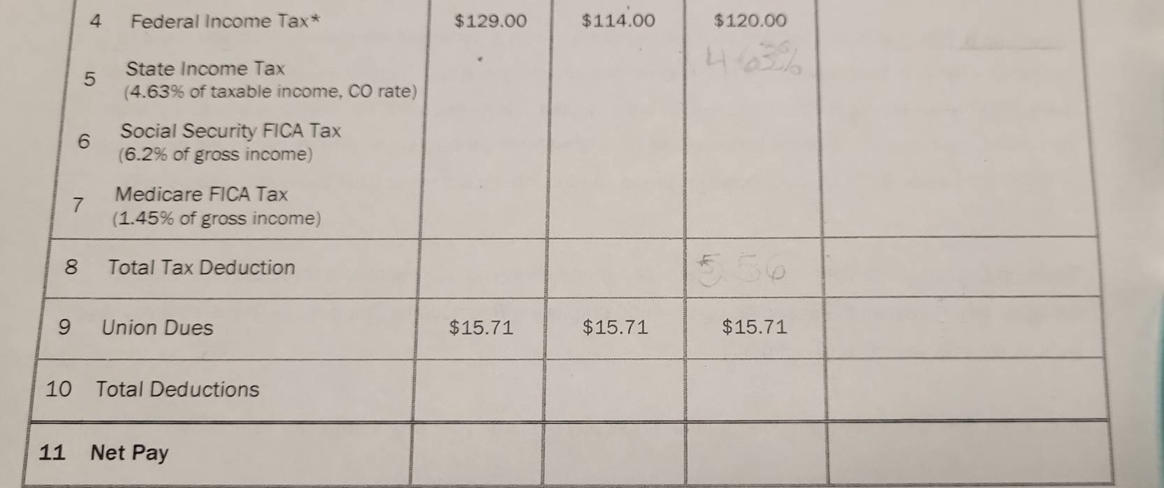 Federal Income Tax* $129.00 $114.00 $120.00