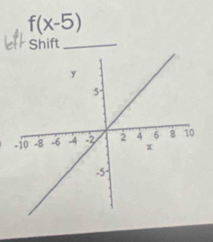 f(x-5)
Shift_