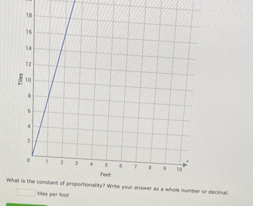 What is the constant of proportionality? Write your answer as a whole number or decimal. 
□ tiles per foot