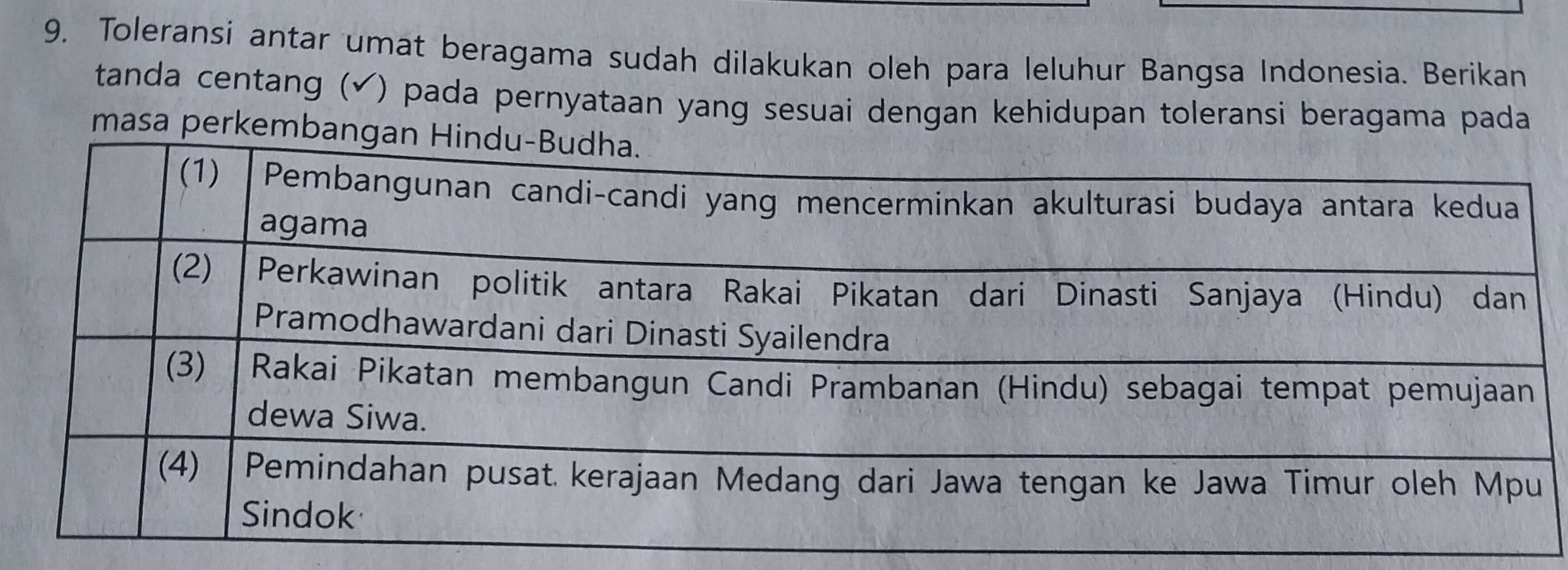 Toleransi antar umat beragama sudah dilakukan oleh para leluhur Bangsa Indonesia. Berikan 
tanda centang (✔) pada pernyataan yang sesuai dengan kehidupan toleransi beragama pada 
masa perkemban