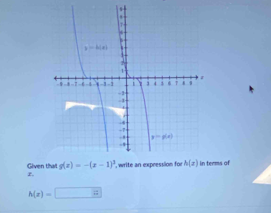 Given erms of
x.
h(x)=□