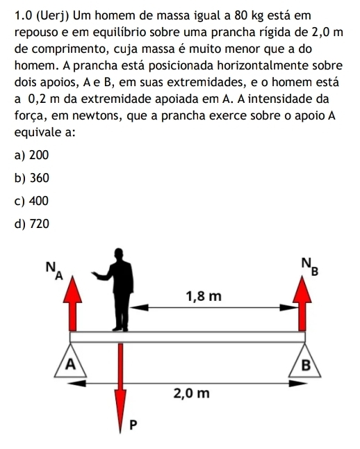 1.0 (Uerj) Um homem de massa igual a 80 kg está em
repouso e em equilíbrio sobre uma prancha rígida de 2,0 m
de comprimento, cuja massa é muito menor que a do
homem. A prancha está posicionada horizontalmente sobre
dois apoios, A e B, em suas extremidades, e o homem está
a 0,2 m da extremidade apoiada em A. A intensidade da
força, em newtons, que a prancha exerce sobre o apoio A
equivale a:
a) 200
b) 360
c) 400
d) 720