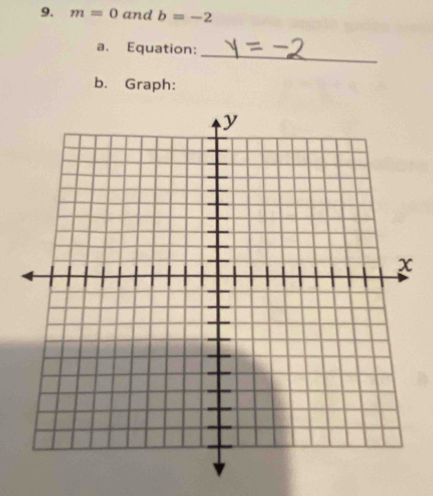 m=0 and b=-2
a. Equation: 
_ 
b. Graph: