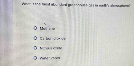 What is the most abundant greenhouse gas in earth's atmosphere?
Methane
Carbon dioxide
Nitrous oxide
Water vapor