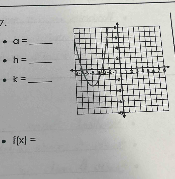 a=
h= _
k= _
f(x)=