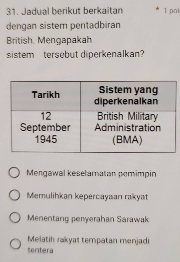 Jadual berikut berkaitan 1 poi
dengan sistem pentadbiran
British. Mengapakah
sistem tersebut diperkenalkan?
Mengawal keselamatan pemimpin
Memulihkan kepercayaan rakyat
Menentang penyerahan Sarawak
Melatih rakyat tempatan menjadi
tentera