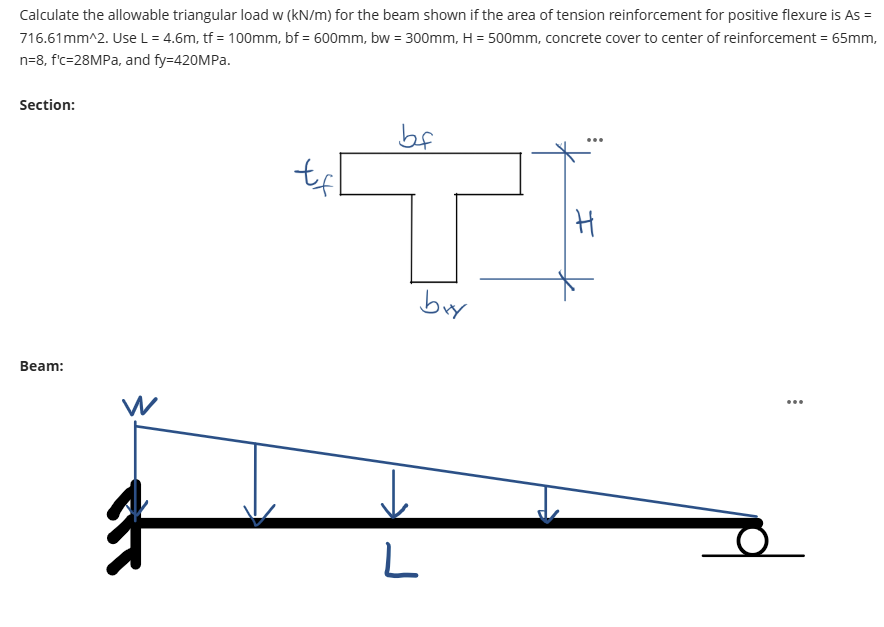 Solved: Calculate the allowable triangular load w (kN/m) for the beam ...