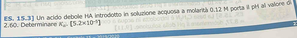 ES. 15.3] Un acido debole HA introdotto in soluzione acquosa a molarità 0.12 M porta il pH al valore di
2.60. Determinare K_a.[5.2* 10^(-5)]
2