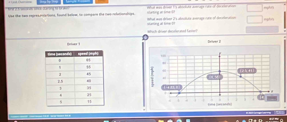 Uni Overview Stepby-Step Sample Problem
first 2.5 seconds since starting to brake? What was driver 1's absolute average rate of deceleration mph/s
Use the two representations, found below, to compare the two relationships. starting at time 0?
What was driver 2's absolute average rate of deceleration
starting at time 0? mph/s
Which driver decelerated faster?
Driver 1 Driver 2
 
 
 
6 2823 Corregia Learong
617 PM