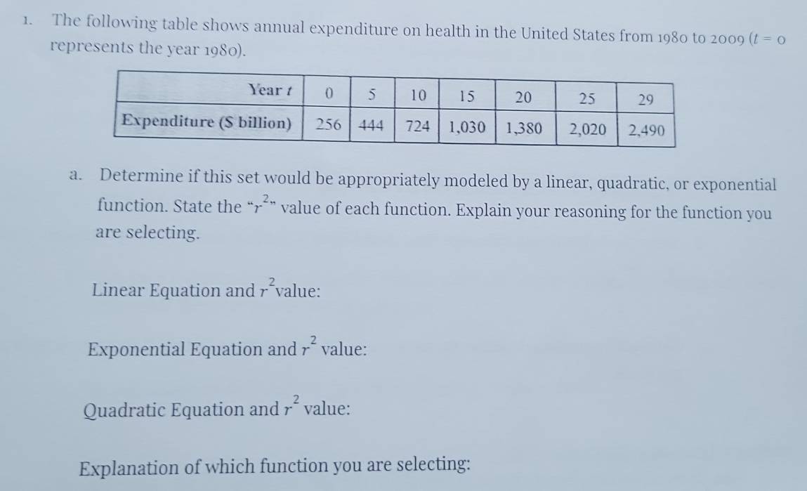 The following table shows annual expenditure on health in the United States from 1980 to 2009(t=0
represents the year 1980). 
a. Determine if this set would be appropriately modeled by a linear, quadratic, or exponential 
function. State the “ r^2'' value of each function. Explain your reasoning for the function you 
are selecting. 
Linear Equation and r^2 value: 
Exponential Equation and r^2 value: 
Quadratic Equation and r^2 value: 
Explanation of which function you are selecting: