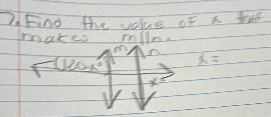 7Find the value of a that 
makes miln. 
m
6x°
x=