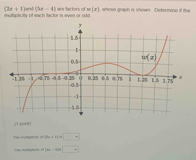 (2x+1) and (5x-4) are factors of w(x) , whose graph is shown. Determine if the
multiplicity of each factor is even or odd.
(1 point)
The multiplicity of (2x+1) is □ .
The multiplicity of (4x-5) is □