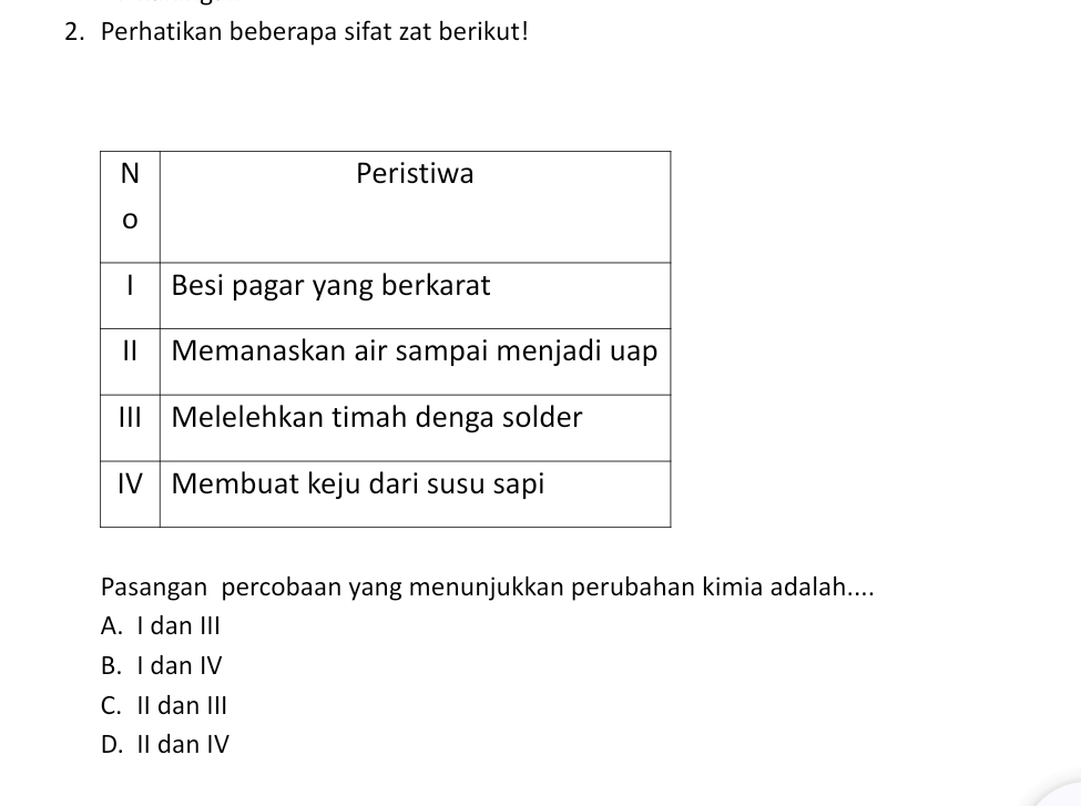 Perhatikan beberapa sifat zat berikut!
Pasangan percobaan yang menunjukkan perubahan kimia adalah....
A. I dan III
B. I dan IV
C. II dan III
D. II dan IV