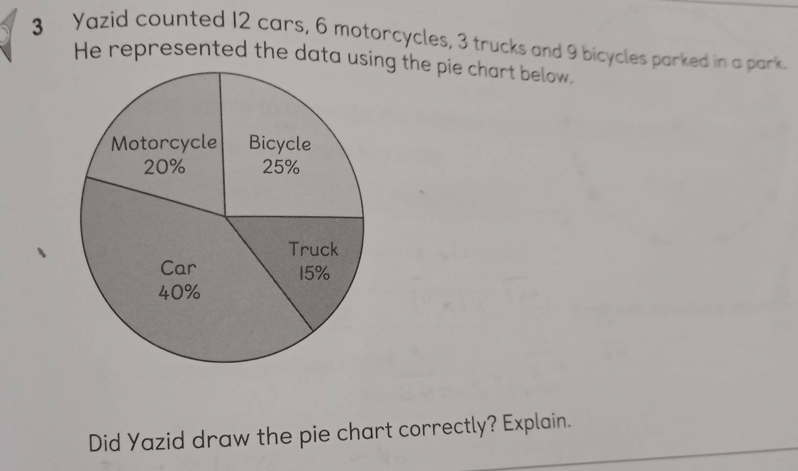 Yazid counted 12 cars, 6 motorcycles, 3 trucks and 9 bicycles parked in a park. 
He represented the data using the pie chart below. 
Did Yazid draw the pie chart correctly? Explain.