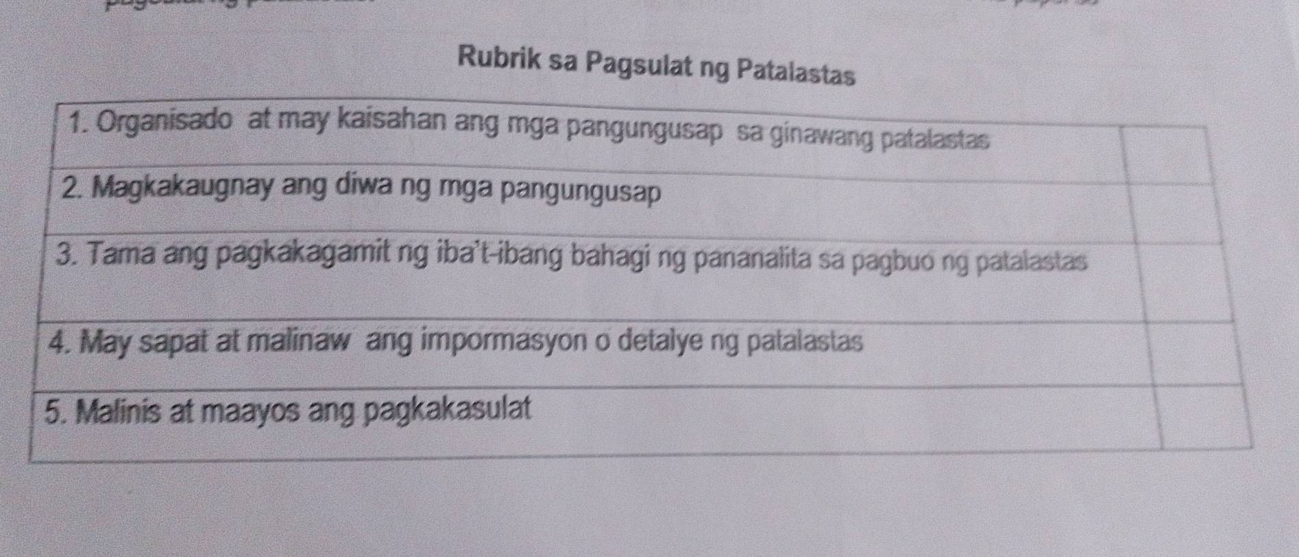 Rubrik sa Pagsulat ng Patalastas