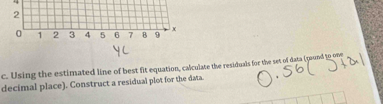 4
2
0 1 2 3 4 5 6 7 8 9 x
c. Using the estimated line of best fit equation, calculate the residuals for the set of data (round to one 
decimal place). Construct a residual plot for the data.