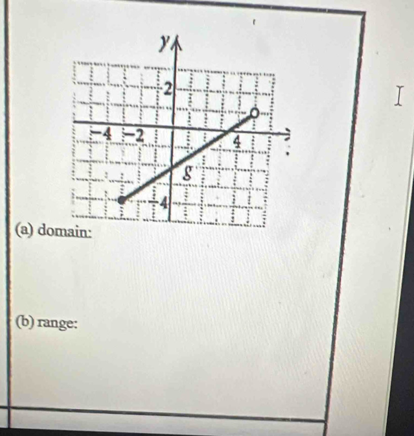 do
(b) range: