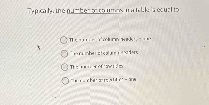 Solved: Typically, the number of columns in a table is equal to: The ...