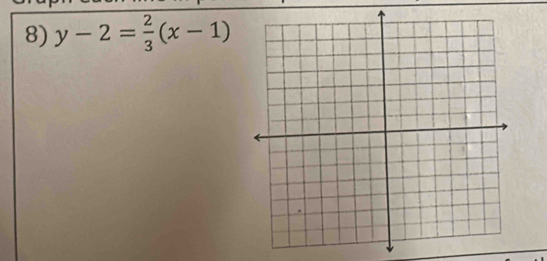 y-2= 2/3 (x-1)