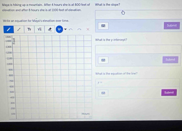 Maya is hiking up a mountain. After 4 hours she is at 800 feet of What is the slope? 
elevation and after 8 hours she is at 1100 feet of elevation. 
Write an equation for Maya's elevation over time. 
Submit 
i Tr sqrt(± ) × 
at is the y-intercept? 
Submit 
5 
at is the equation of the line?
y=
Submit