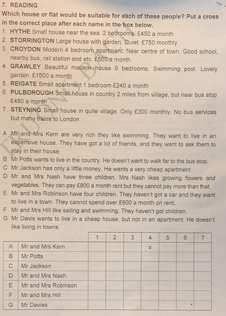 READING
Which house or flat would be suitable for each of these people? Put a cross
in the correct place after each name in the box below.
1. HYTHE Small house near the sea. 2 bedrooms. £450 a month
2. STORRINGTON Large house with garden. Quiet. £750 monthly
3. CROYDON Modern 4 bedroom apartment. Near centre of town. Good school,
nearby bus, rail station and etc. £500 a month
4. GRAWLEY Beautiful modern house 9 bedrooms. Swimming pool. Lovely
garden. £1500 a month
5. REIGATE Small apartment 1 bedroom £240 a month
6. PULBOROUGH Small house in country 2 miles from village, but near bus stop
£480 a month
7. STEYNING Small house in quite village. Only £300 monthly. No bus services
but many trains to London
A Mr and Mrs Kern are very rich they like swimming. They want to live in an
expensive house. They have got a lot of friends, and they want to ask them to
stay in their house.
B Mr Potts wants to live in the country. He doesn't want to walk far to the bus stop.
C Mr Jackson has only a little money. He wants a very cheap apartment
D Mr and Mrs Nash have three children. Mrs Nash likes growing flowers and
vegetables. They can pay £800 a month rent but they cannot pay more than that.
E Mr and Mrs Robinson have four children. They haven't got a car and they want
to live in a town. They cannot spend over £600 a month on rent.
F Mr and Mrs Hill like sailing and swimming. They haven't got children.
G Mr Davis wants to live in a cheap house, but not in an apartment. He doesn't
like living in towns.