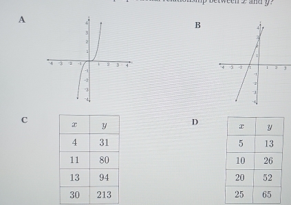 p between s and y ?
A
B

C 
D