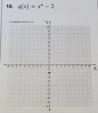 q(x)=x^4-2
X