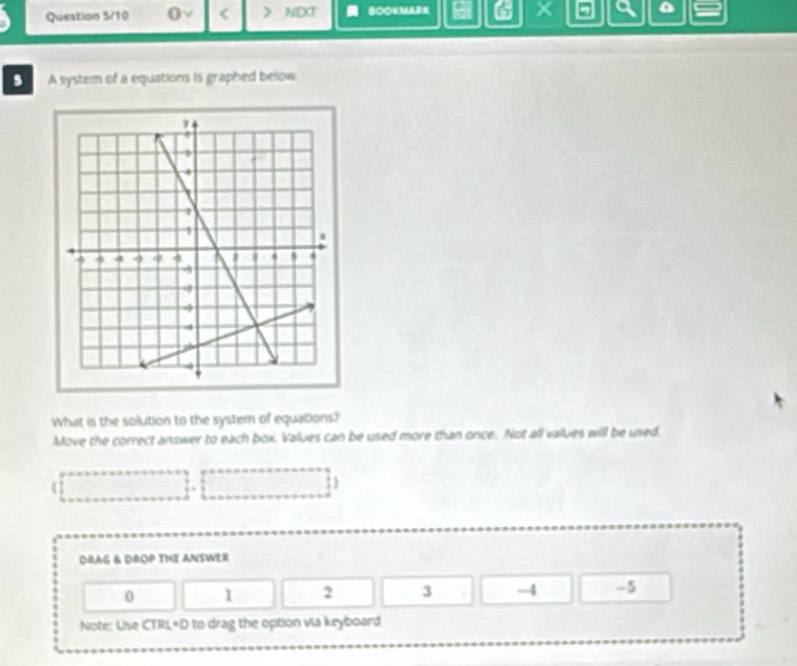 Question 5/10 NEXT B0043AAD a 6 a 
、 A system of a equations is graphed below. 
What is the solution to the system of equations? 
Move the correct answer to each box. Values can be used more than once. Not all values will be used, 

DRAG & DBOP TNE ANSWER
0 1 2 3 -4 -5
Note: Use CTRL+D ) to drag the option via keyboard