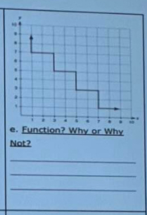 ' 
. 
. 
' 
. 
. 
, 
. 
` 
i ; . . . , . 
e. Function? Why or Why 
Not? 
_ 
_ 
_