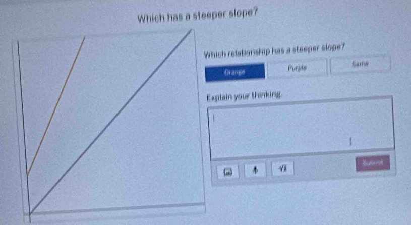 Which has a steeper slope? 
ch relationship has a steeper slope? 
Orange Purpls 
Same 
plain your thinking.
1
- 4 sqrt(1) 
Butent